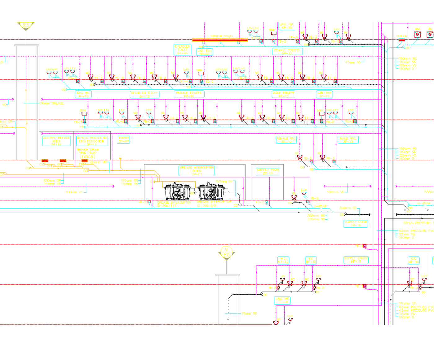 Drainage Systems — engineering drawing